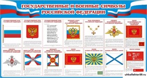 Стенд Государственные и военные символы РФ ШК-1613