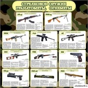 Стенд Стрелковое оружие гранатометы, огнеметы ШК-1611