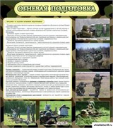 Стенд Огневая подготовка ШК-1610