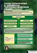 Терроризм, комплект таблиц 5-2041-009