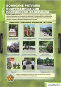 Символы воинской чести, комплект таблиц 5-8551-005