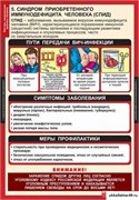 ОБЖ Факторы, разрушающие здоровье человека 5-8543-010