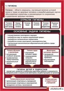 ОБЖ Гигиена, комплект таблиц 5-8650-008