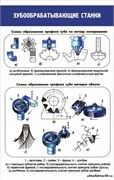Стенд Зубообрабатывающие станки ШК-2023