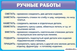 Стенд Ручные работы ШК-1915