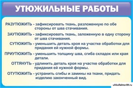 Стенд Утюжильные работы ШК-1917