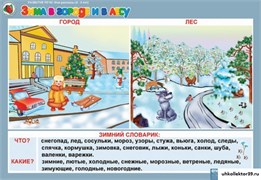 Комплект таблиц Развитие речи 5-6 лет. "Мои рассказы". 7-033-008
