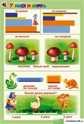Комплект таблиц Математика 4-5 лет. "Шаг за шагом". 7-022-008