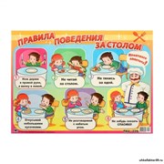 Плакат "Правила поведения за столом" 883171