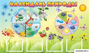 Стенд Календарь природы ДС-0464