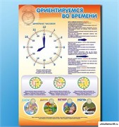 Стенд "Ориентируемся во времени" НЧ1058