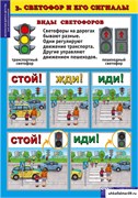 Комплект таблиц Окружающий мир 5-6 лет. "Безопасная дорога детства" 5-8757-006
