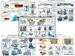 Плакаты ПРОФТЕХ "Текущий ремонт тракторов МТЗ-80, 82" 11020