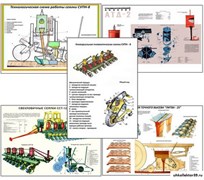 Плакаты ПРОФТЕХ "Сеялки точного высева" 11038