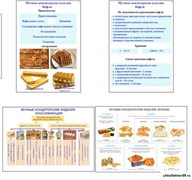 Плакаты ПРОФТЕХ "Мучные кондитерские изделия" 11074