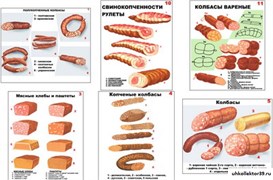 Плакаты ПРОФТЕХ "Ассортимент колбасной и мясной продукции" 11085