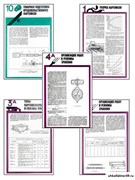 Плакаты ПРОФТЕХ "Хранение картофеля при интенсивной технологии выращивания" 11219