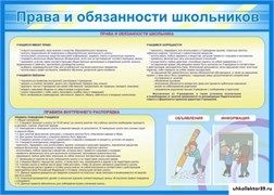 Стенд Права и обязанности школьников ШК-0221