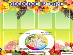 Стенд ЗДОРОВОЕ ПИТАНИЕ ШК-3017
