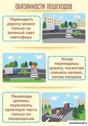 стенд Обязанности пешехода ШК-3502