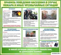 стенд "Правила поведения населения в случае пожара и иных чрезвычайных ситуаций" ПО-0092