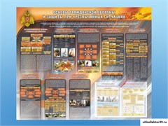 Стенд "Основы гражданской обороны" В1008