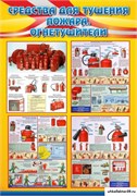 Стенд Средства для тушения пожаров, огнетушители ШК-1620
