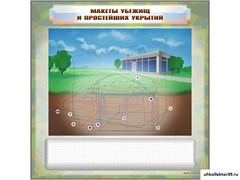 Магнитно-маркерная доска "Макеты убежищ и простейших укрытий" с комплектом фолий и тематических магнитов В2041