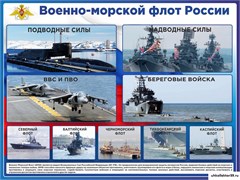 Стенд "Военно-морской флот России" ШК16101