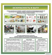 Стенд "Безопасность в быту" ШК-4502