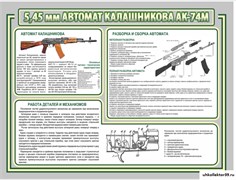 Стенд "Автомат Калашникова" ШК-1633