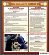 Стенд Техника безопасности на уроках труда ШК-2003