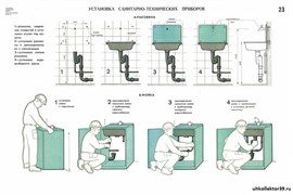 Технология. Сантехническое оборудование. 5-8706-008